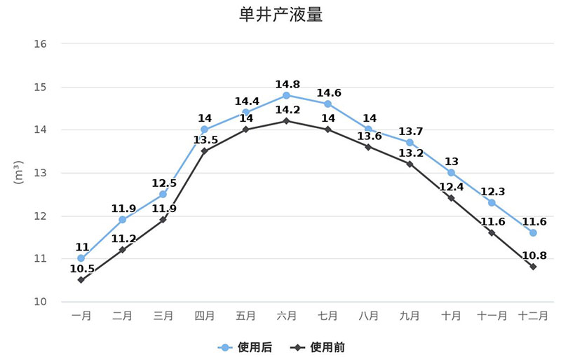 腾博会官网 - 诚信为本,专业服务!