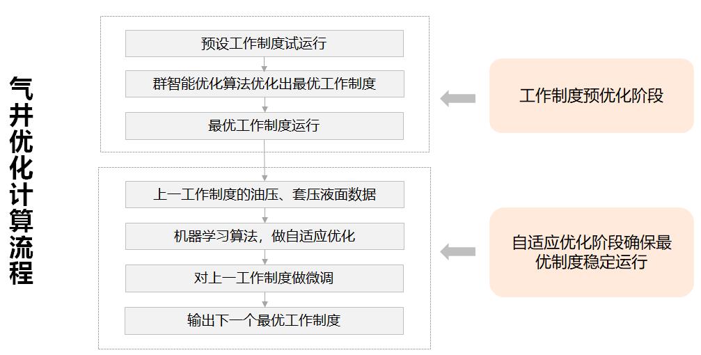 腾博会官网 - 诚信为本,专业服务!
