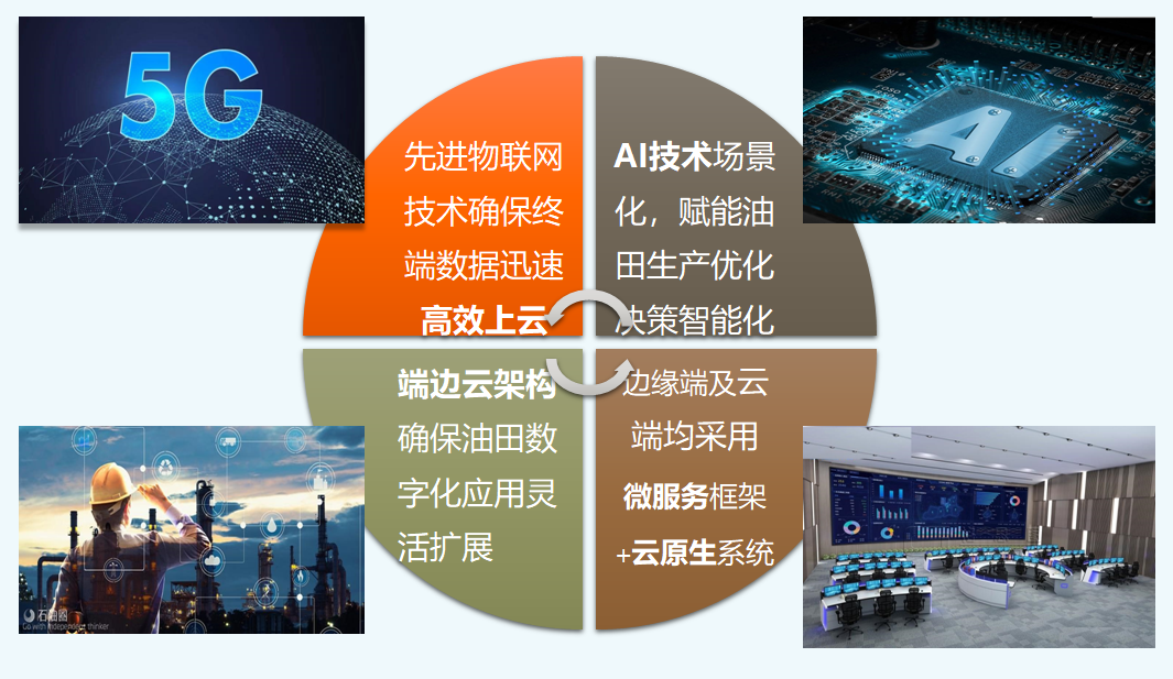 腾博会官网 - 诚信为本,专业服务!