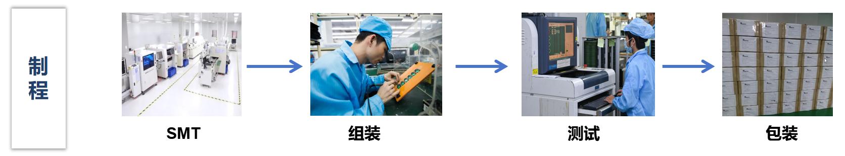 腾博会官网 - 诚信为本,专业服务!